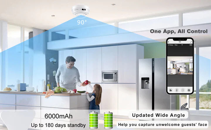 Panoramic 360 Degree Smoke Case Camera - No Limited Time of Recording