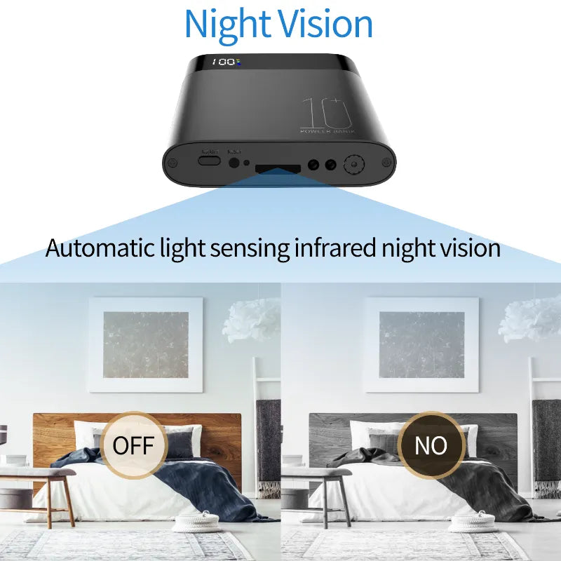 Mobile Power Camera Portable Nanny Camera