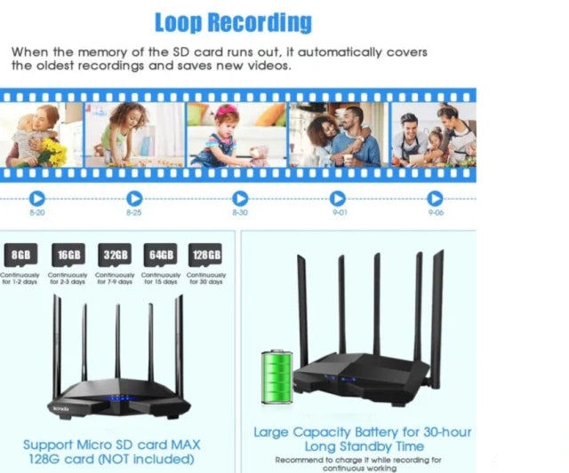 4K Hidden Spy Wifi Router Camera