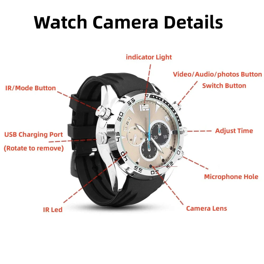 Mini Watch Spy Camera