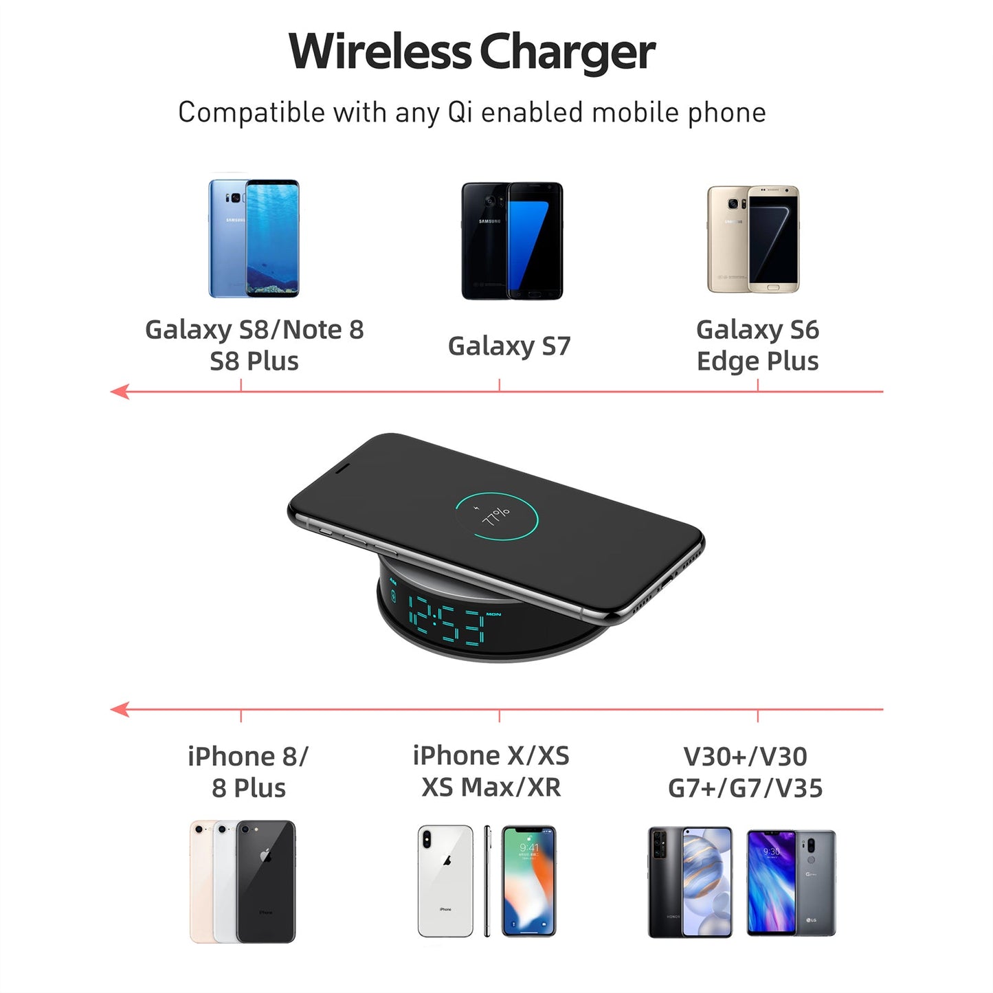 Alarm Clock + 15W Fast Wireless Charger