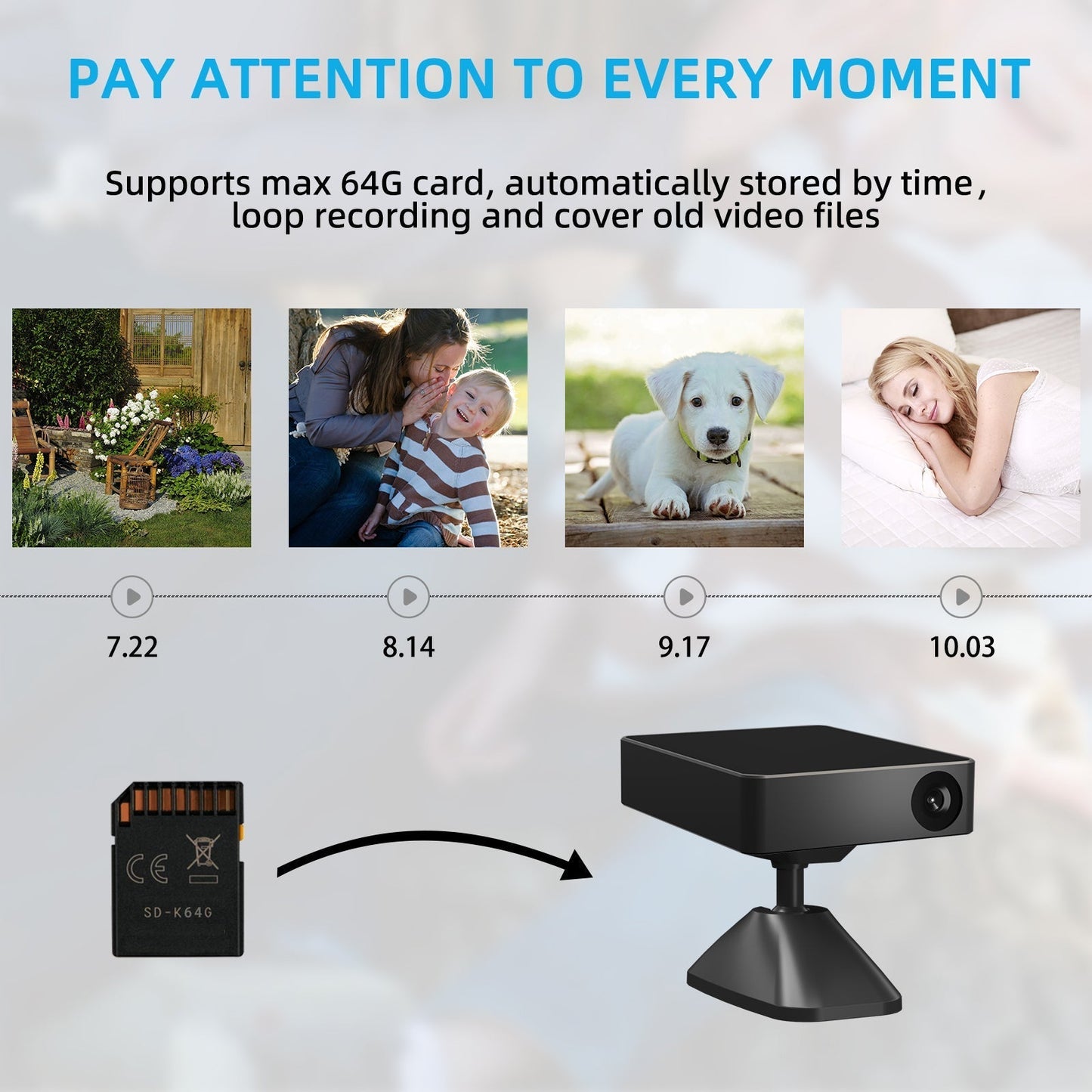 Prospys Wireless Small Home Camera with Motion Detection, Wireless APP Real Time View-M2