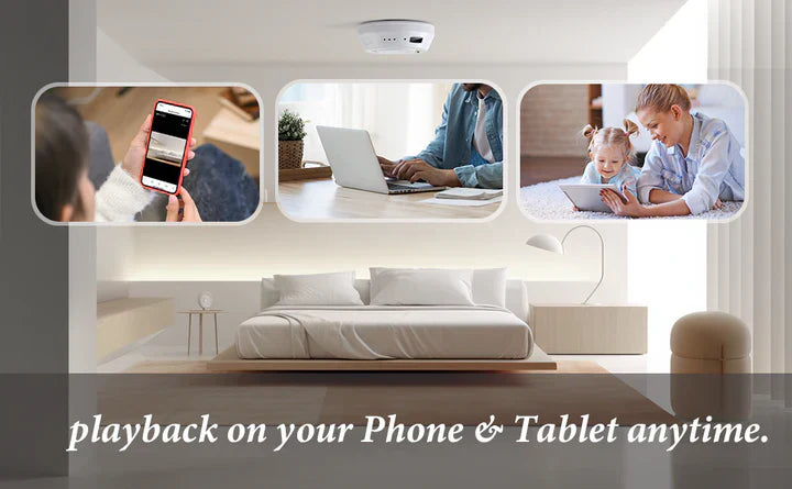 Panoramic 360 Degree Smoke Case Camera - No Limited Time of Recording