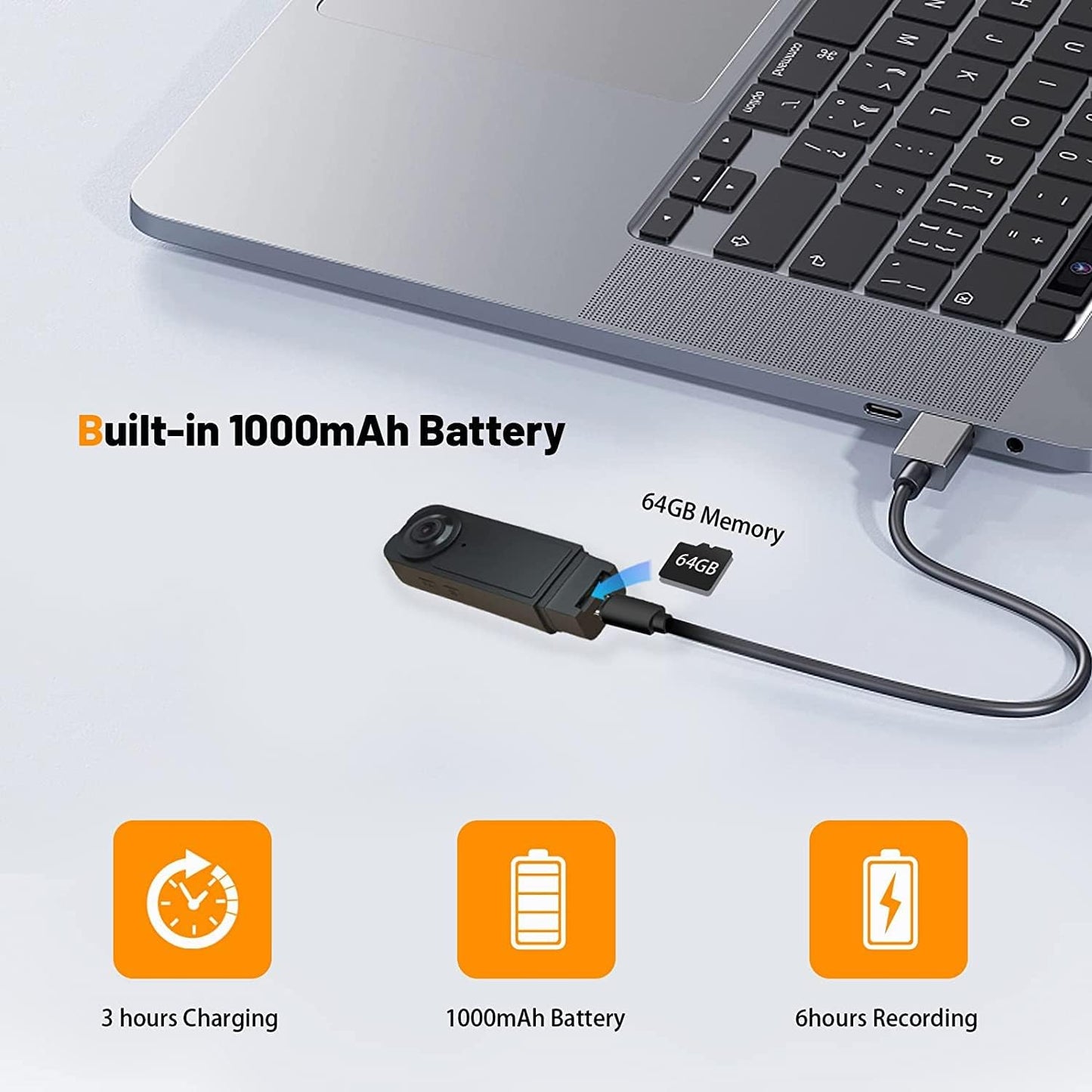 Mini Body Camera 1080P HD with 64GB Card