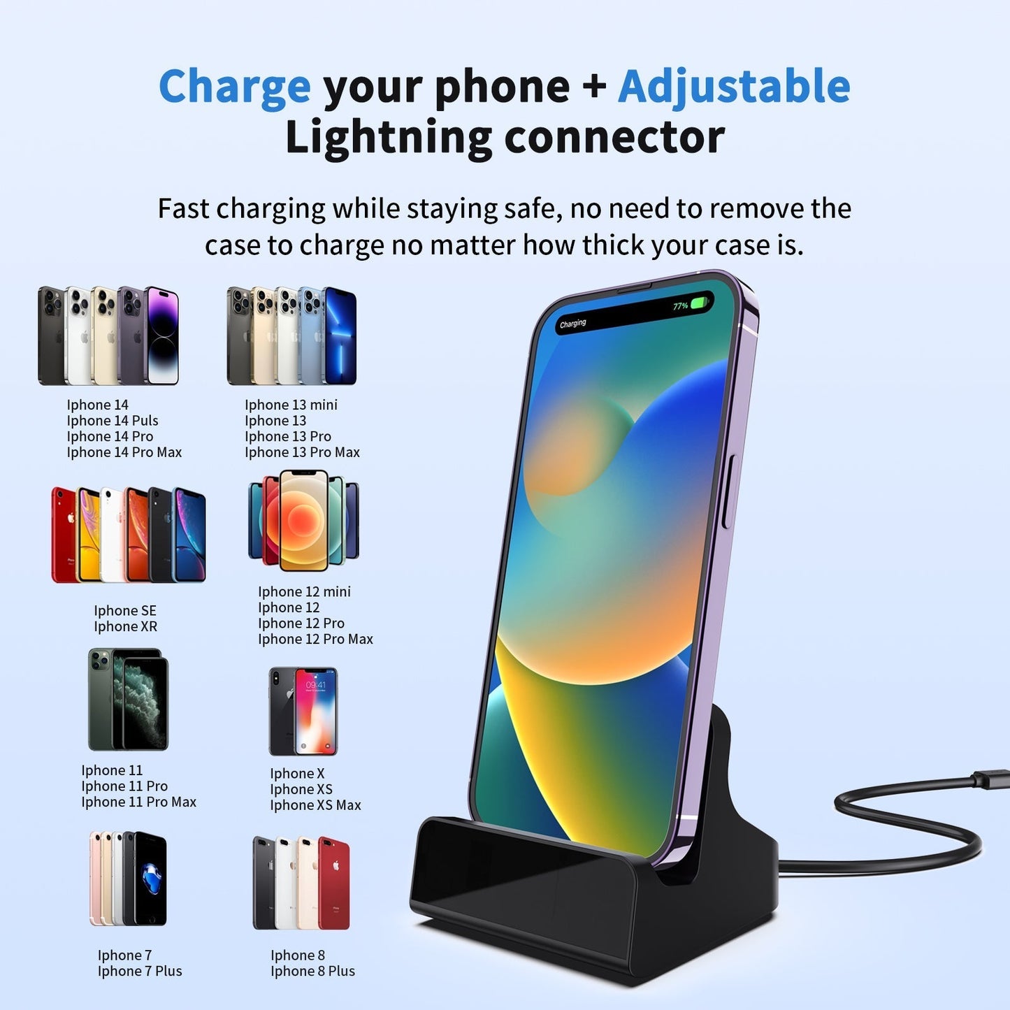 Security Camera Charger Dock True 2K Pixels with Adjustable 160° Wide-Angle Lens