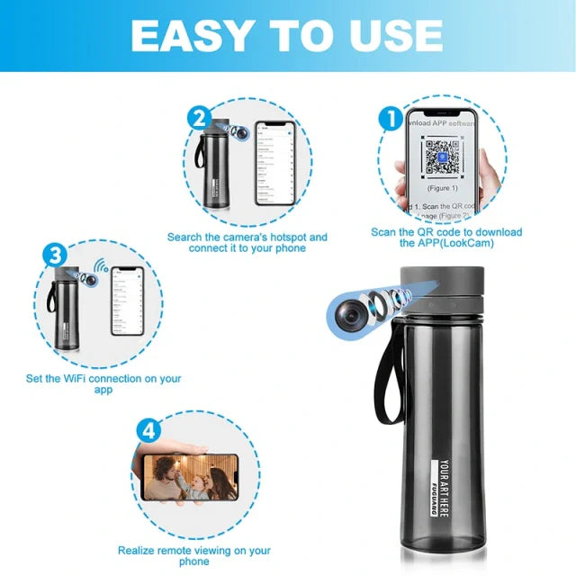 HD Water Bottle Portable WiFi Camera