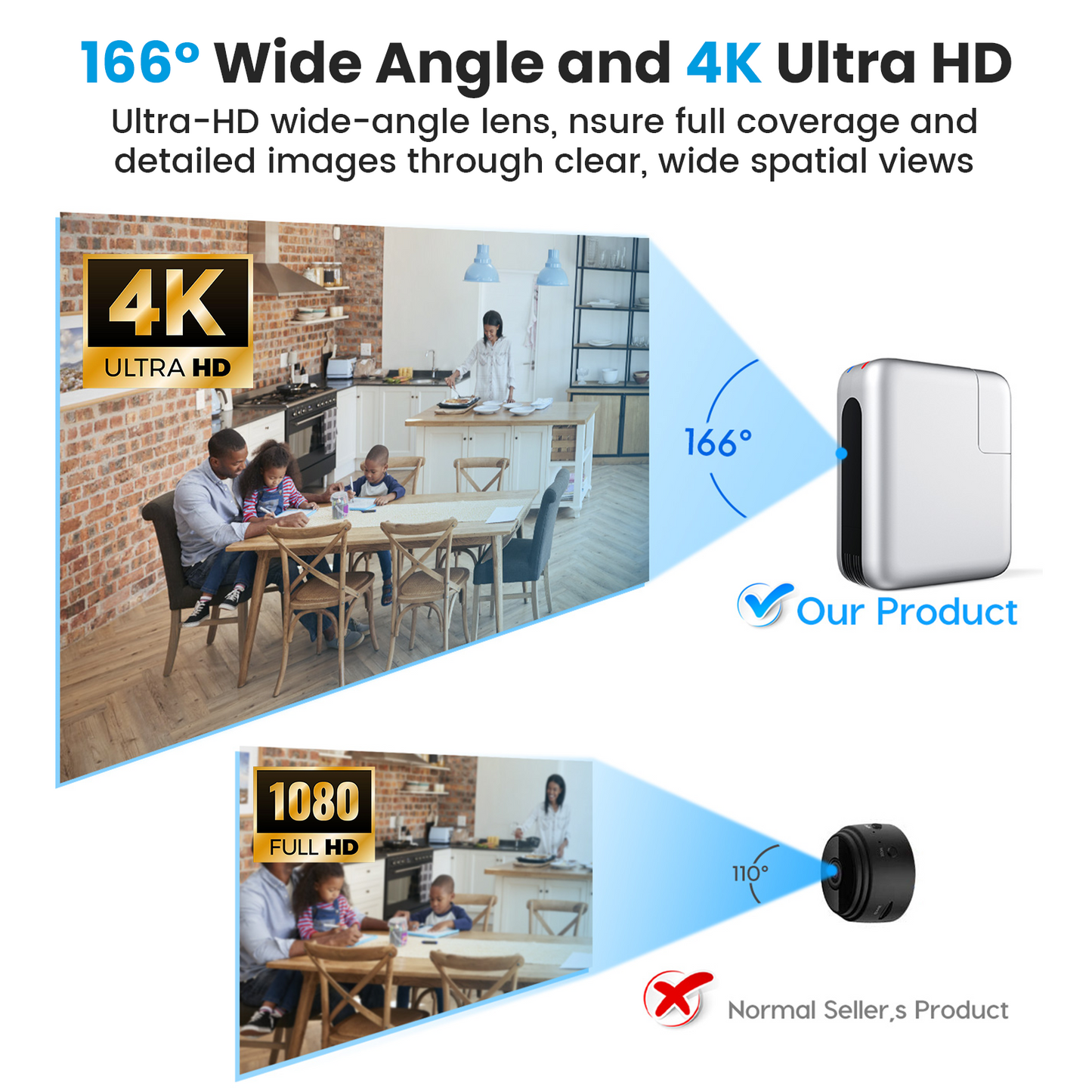 4K Spy Camera Charger | WiFi Hidden Camera