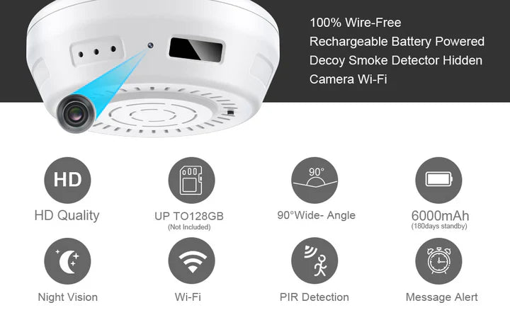Panoramic 360 Degree Smoke Case Camera - No Limited Time of Recording