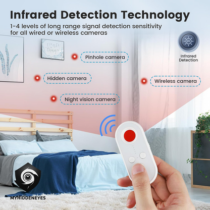 AI Anti Spy Camera Detector Spy Camera Finder