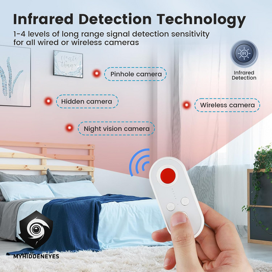 AI Anti Spy Camera Detector Spy Camera Finder