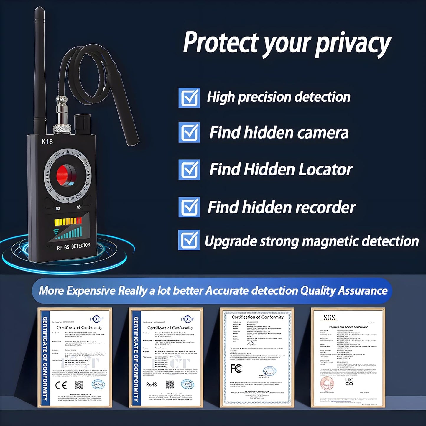 Privacy Protect Detector Signal Scanner Device Detector For GPS Tracker Hearing Device