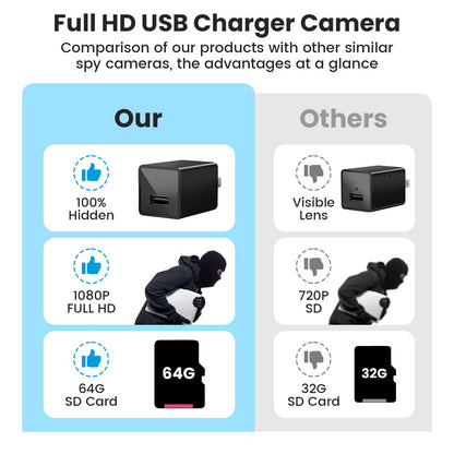 Night Version Full HD USB Charger Camera  with 64GB TF cards