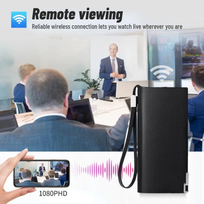 Portable WIFI Wallet Camera PU Wallet Camera