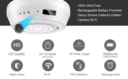 Panoramic 360 Degree  Smoke Case Camera - No Limited Time of Recording