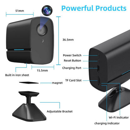 Indoor Plug-in Smart WiFi Camera, M1 Security Mini Camera with Motion Detection-Night Vision-1080P HD Video